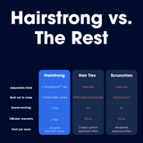Hairstrong Band — Second Wind